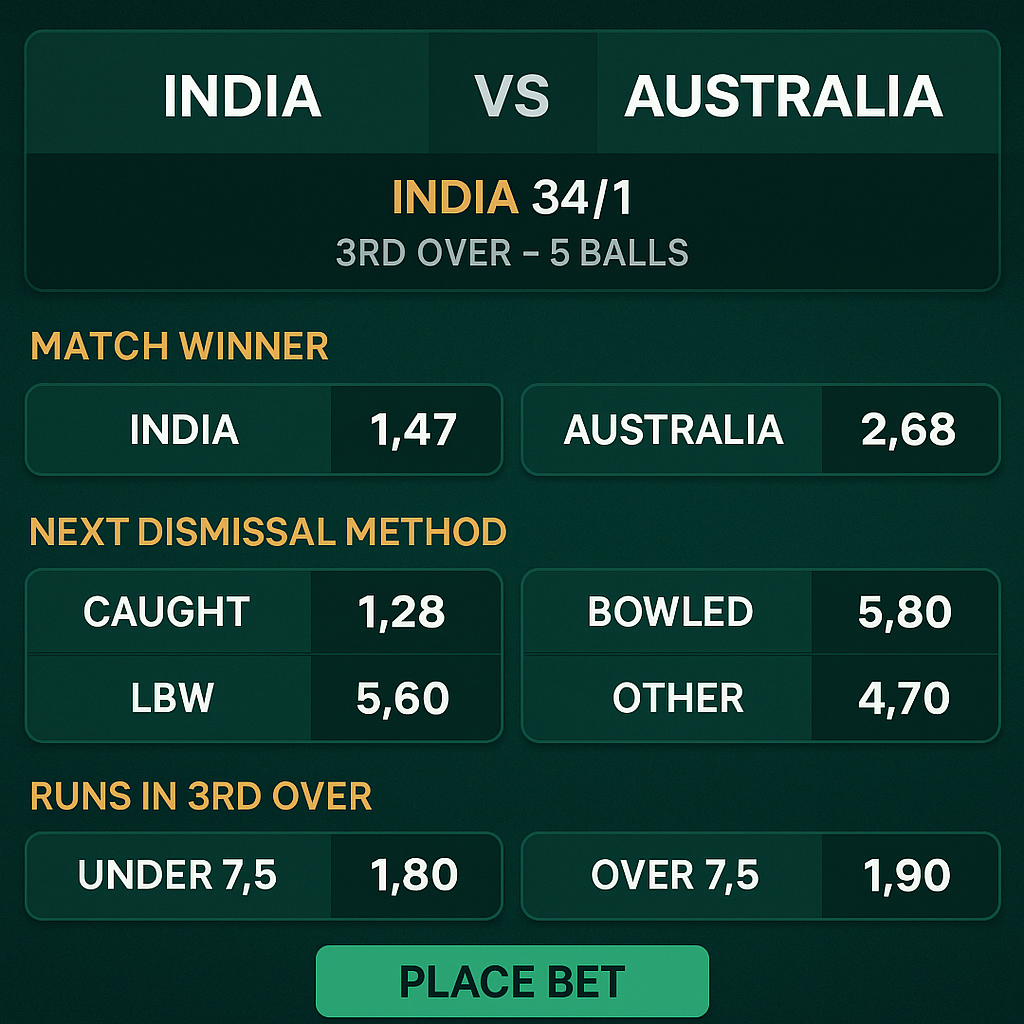 Tenex - Cricket Betting - International and Domestic Cricket